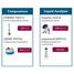 IO-Link Portfolio: Temperature and Liquid Analysis